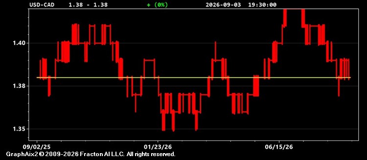 usd-cad.jpg